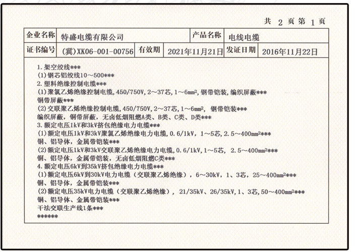 企業資質